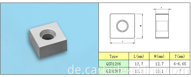 chain saw widia tips